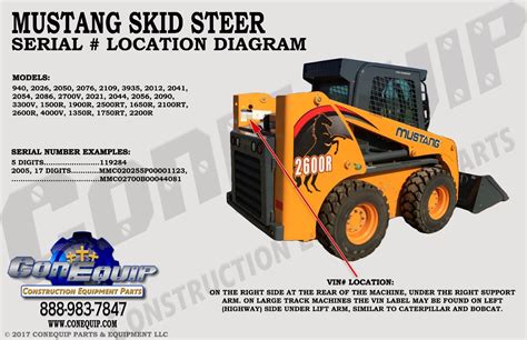 serial number lookup mustang skid steer|2001 mustang 2600r serial number.